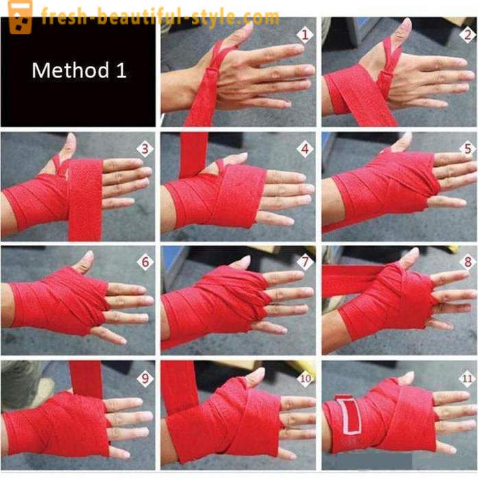 Hvordan skal bandasjert hender håndleddet wraps