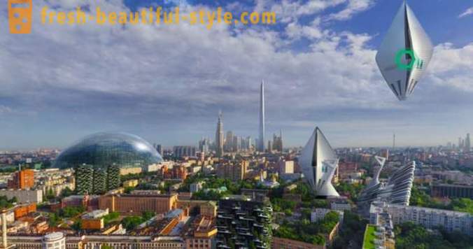 Hva vil Moskva i 2050