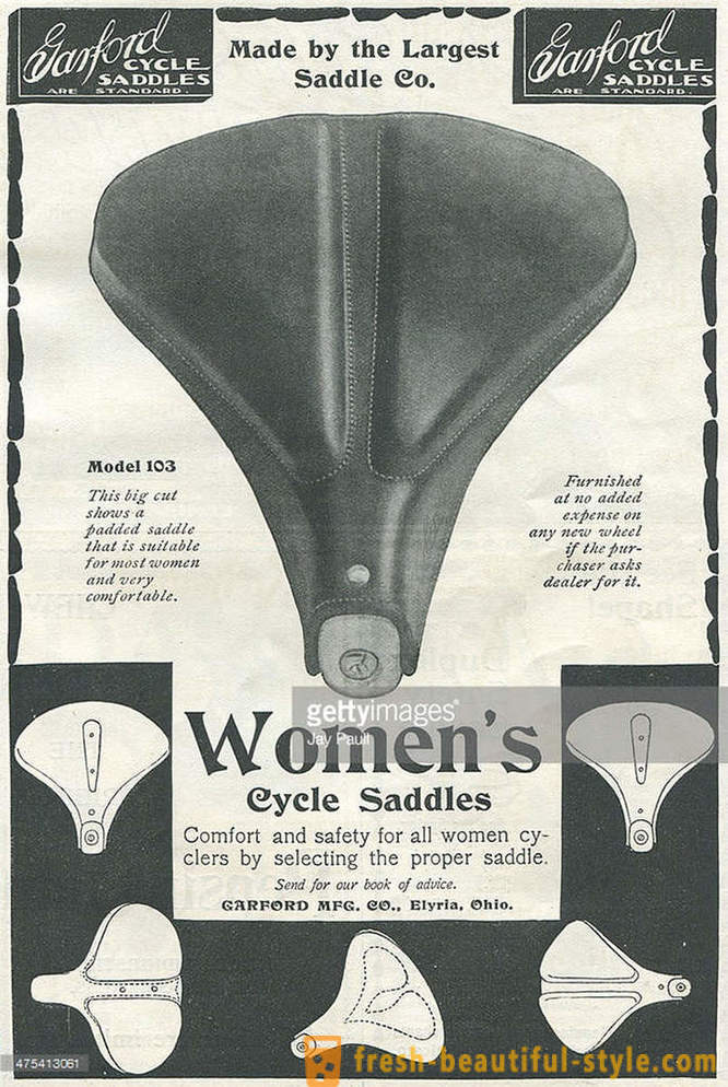 Kvinner i amerikansk reklame XIX-XX århundre