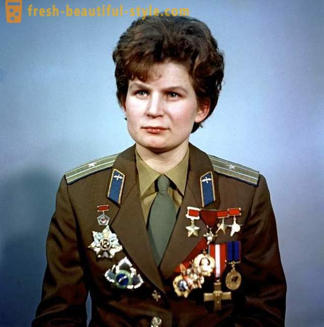 Hva er inkludert i settet for overlevelsen av den sovjetiske kosmonauten