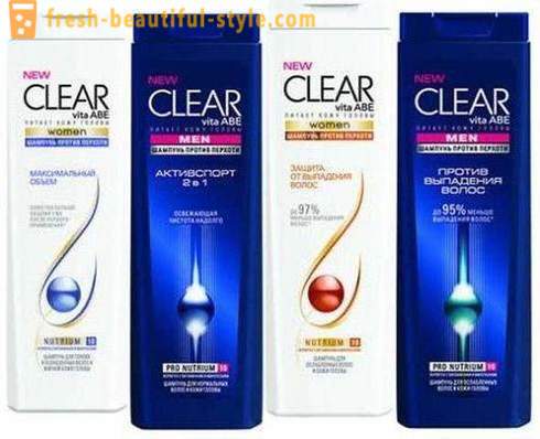 Shampoo Clear Vita Abe: komposisjon, typer og kunder