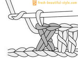 Tunika kjole: strikking og krets