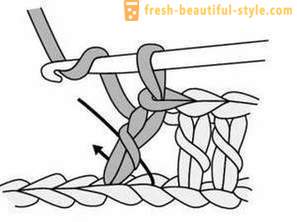Tunika kjole: strikking og krets