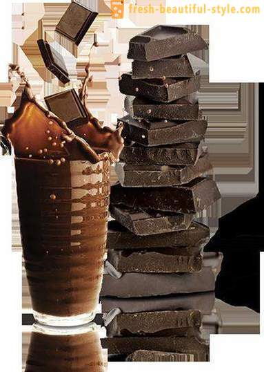 Sjokolade kosthold: effektiviteten og vurderinger. Sjokolade kosthold: før og etter